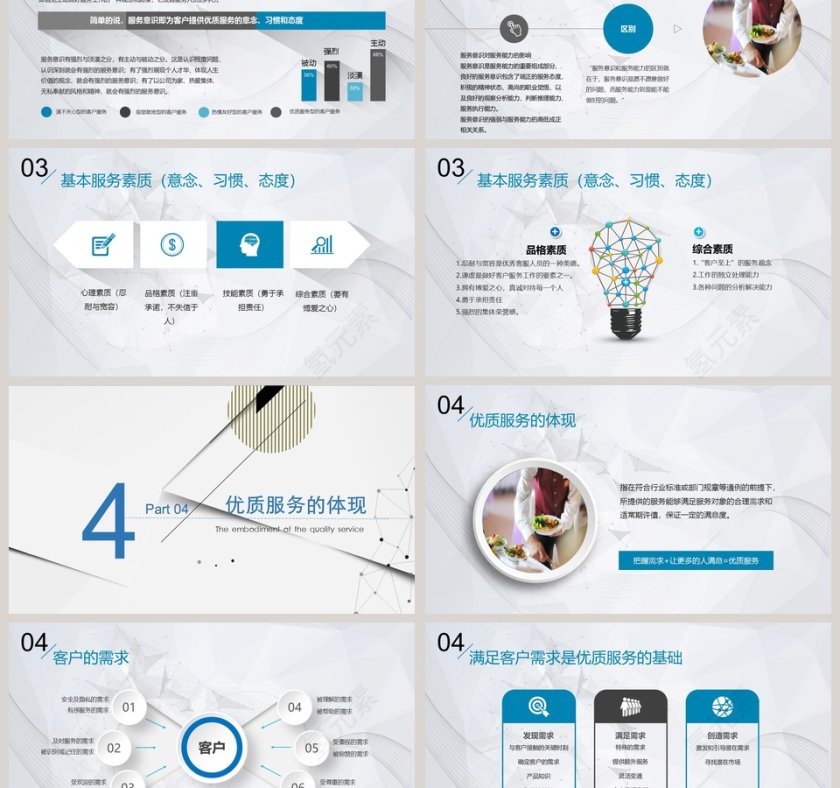 简约大气服务意识培训PPT模板第3张