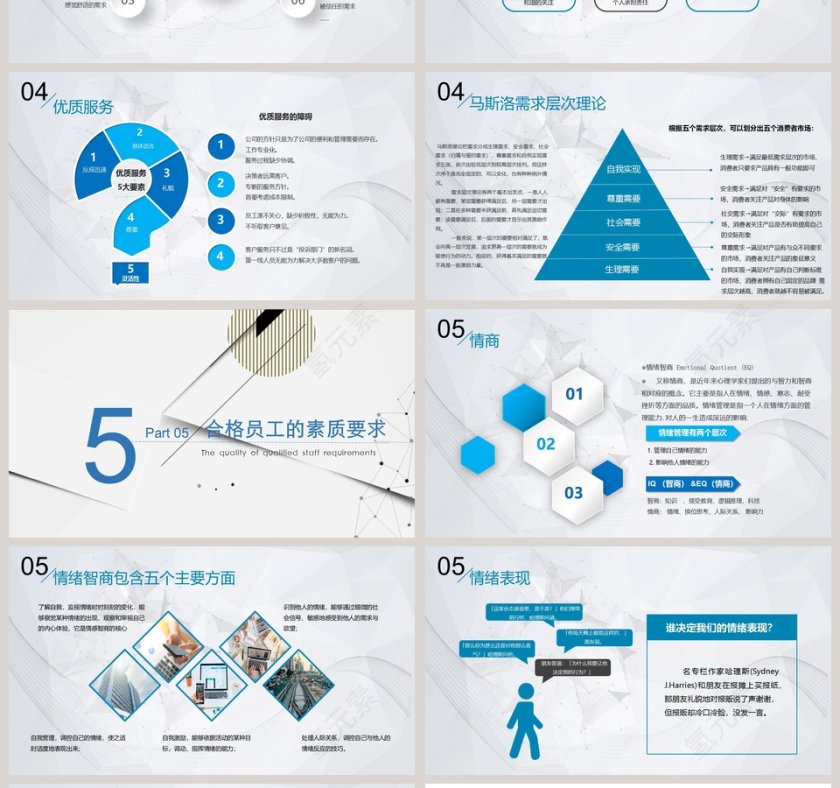 简约大气服务意识培训PPT模板第4张