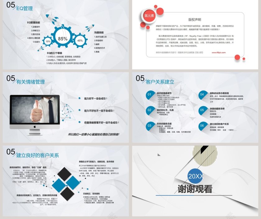 简约大气服务意识培训PPT模板第5张