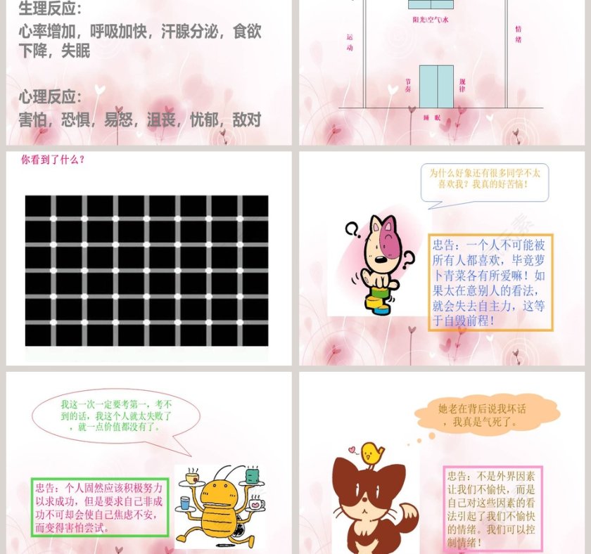 情绪的管理教学ppt课件第3张