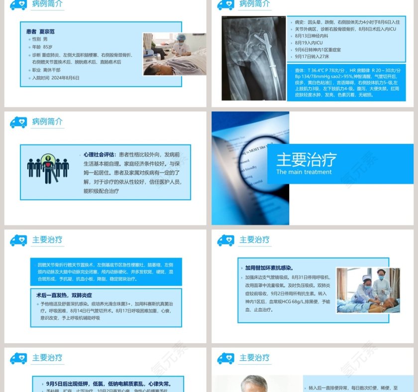 护理疑难病例讨论通用PPT模板第2张