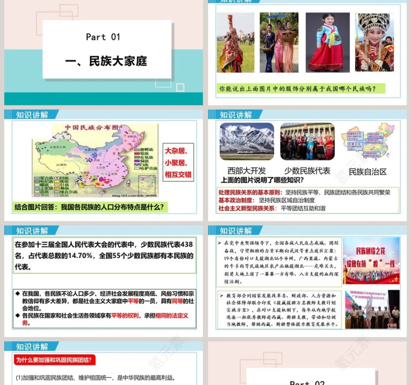 人教版 九-年级上教学ppt课件第2张