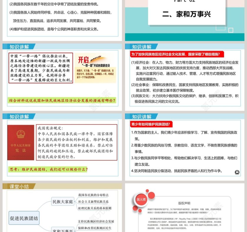 人教版 九-年级上教学ppt课件第3张