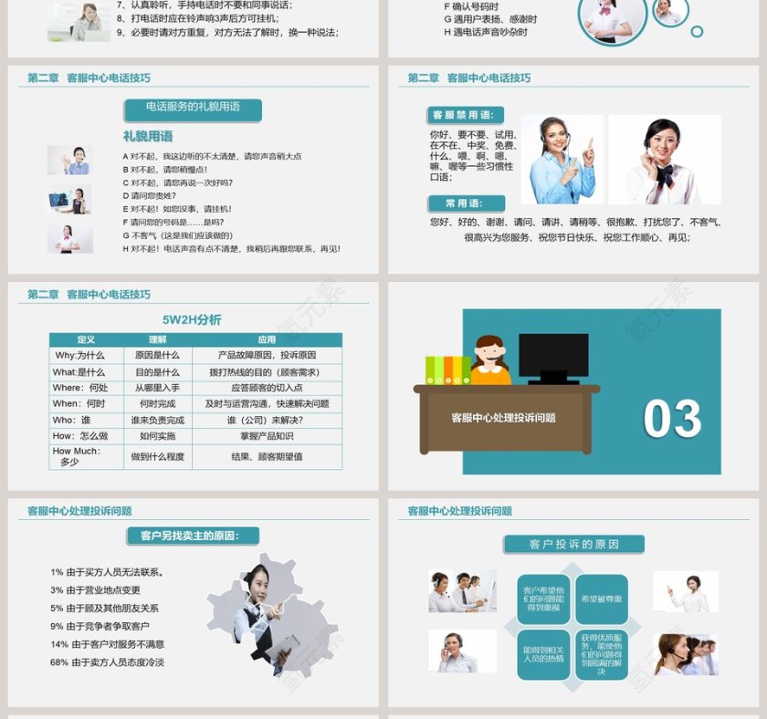 客服中心服务呼叫中心工作计划ppt模板第4张
