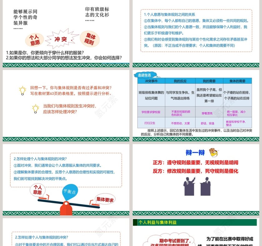 道德与法治-七年级下册教学ppt课件第2张