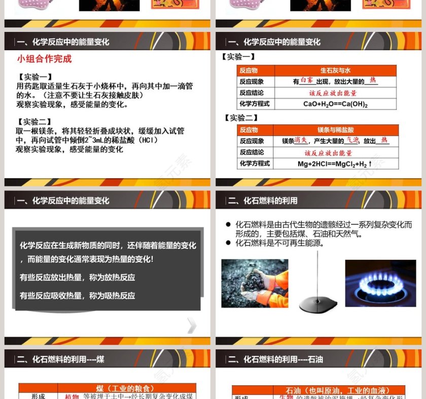 燃料的合理利用与开发教学ppt课件第2张