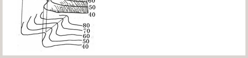 第三节 降水的变化与差异教学ppt课件第7张