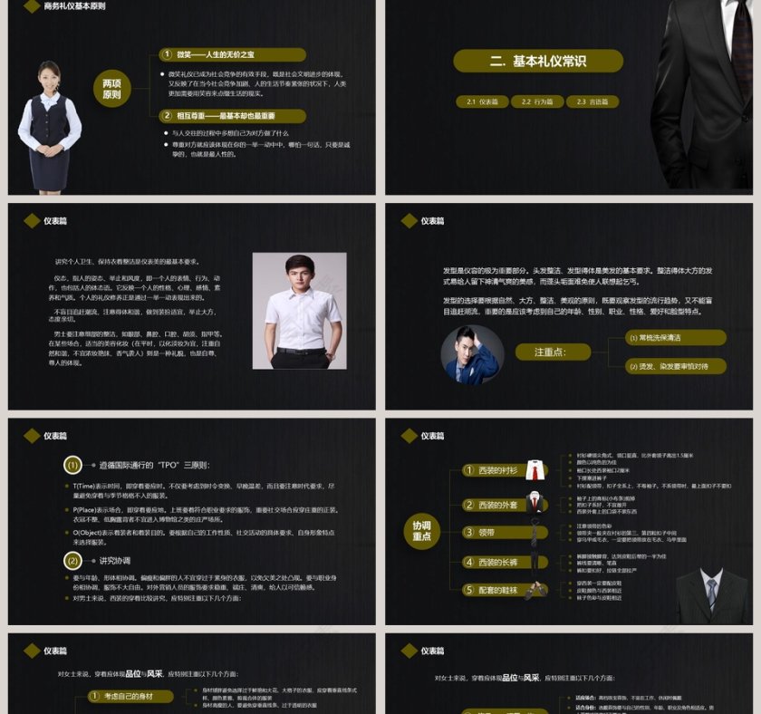 精美全面商务礼仪常识商务礼仪PPT第2张