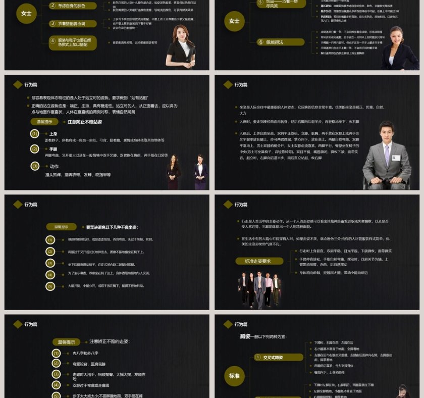 精美全面商务礼仪常识商务礼仪PPT第3张