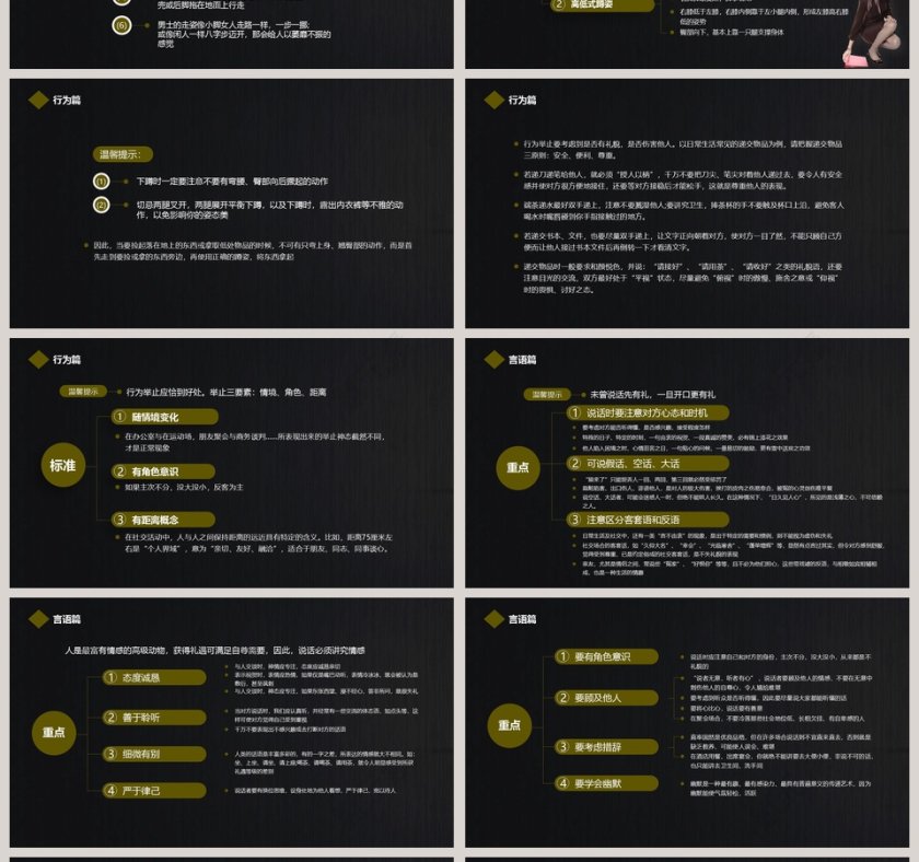 精美全面商务礼仪常识商务礼仪PPT第4张