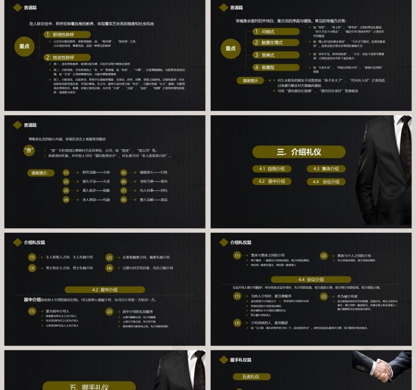 精美全面商务礼仪常识商务礼仪PPT第5张