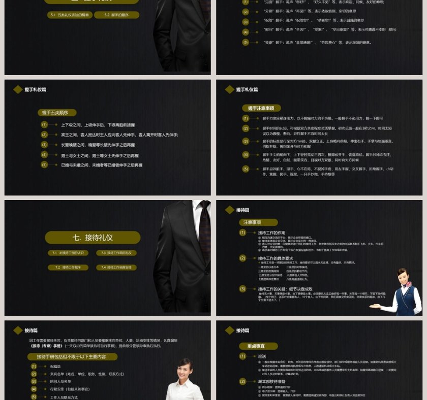 精美全面商务礼仪常识商务礼仪PPT第6张