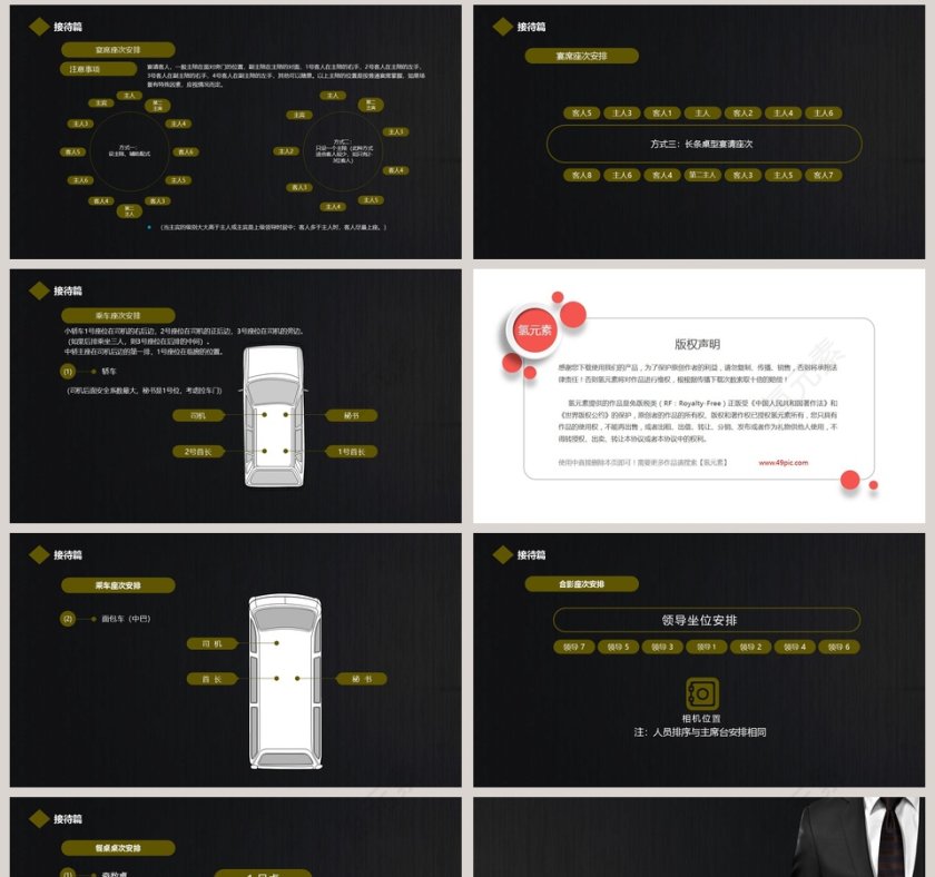 精美全面商务礼仪常识商务礼仪PPT第8张