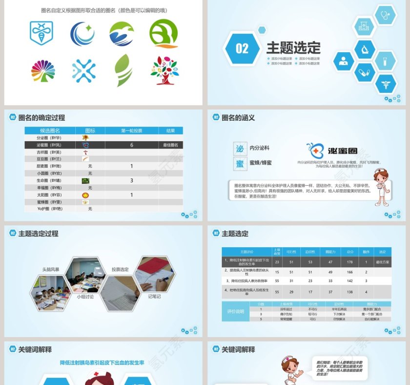 简约清爽蓝色品管圈品管圈护理PPT第2张