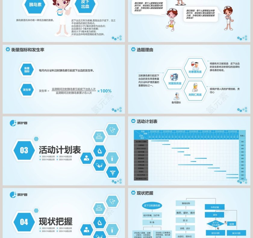 简约清爽蓝色品管圈品管圈护理PPT第3张