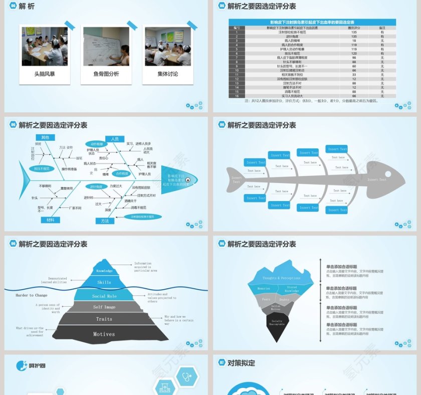 简约清爽蓝色品管圈品管圈护理PPT第5张