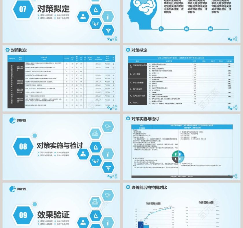 简约清爽蓝色品管圈品管圈护理PPT第6张
