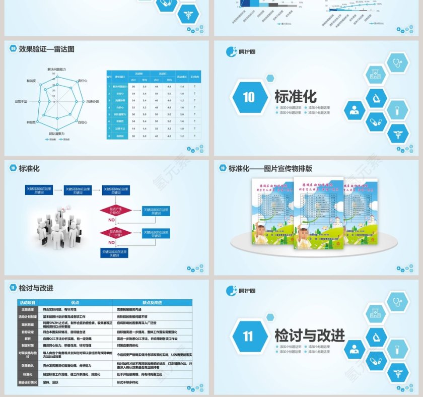 简约清爽蓝色品管圈品管圈护理PPT第7张