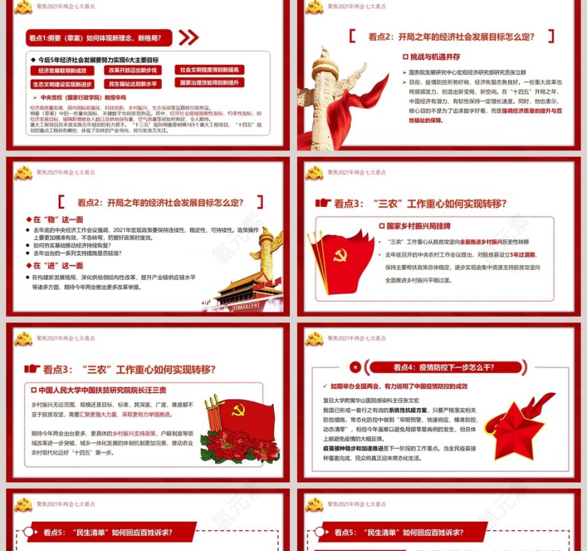 启航新征程奋进十四五聚焦2021年两会七大看点专题党课PPT模板第2张