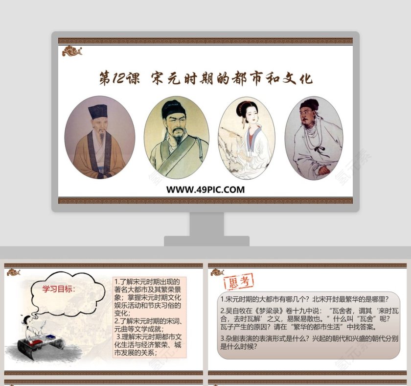 第12课  宋元时期的都市和文化 PPT模板第1张