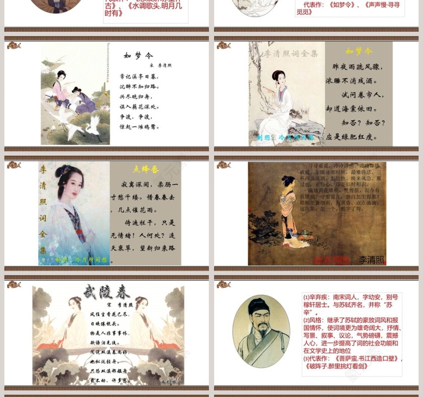 第12课  宋元时期的都市和文化 PPT模板第4张