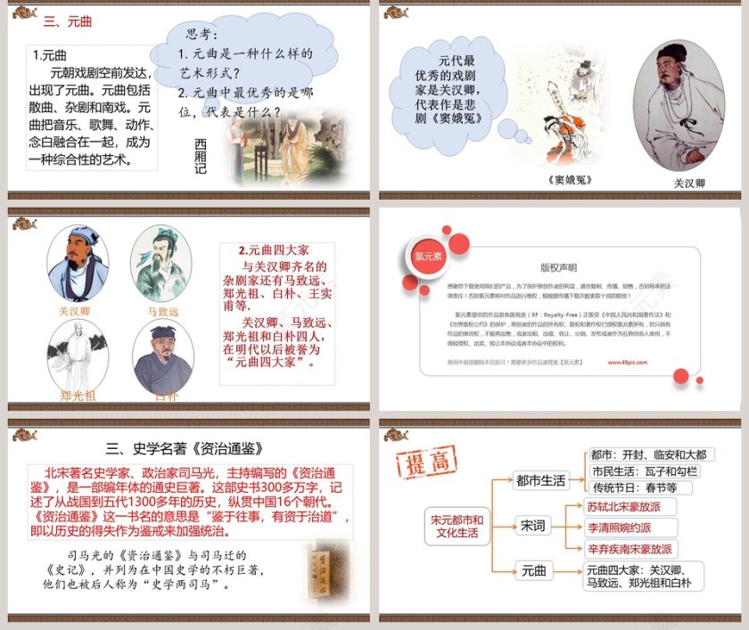 第12课  宋元时期的都市和文化 PPT模板第5张