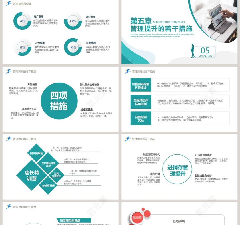 商务市场营销计划PPT模板第5张
