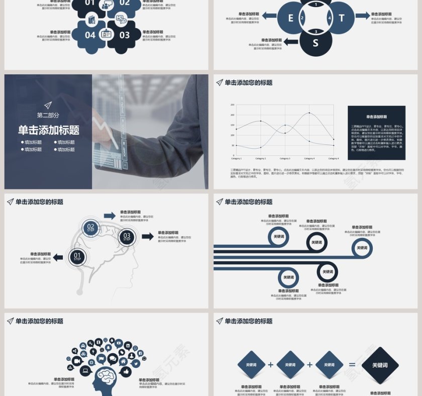 企业数据统计分析年终总结汇报商业数据分析报告第3张
