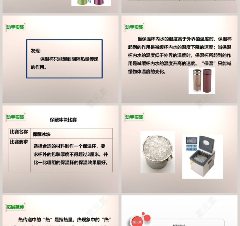 教科版   五年级下册-设计制作一个保温杯教学ppt课件第4张
