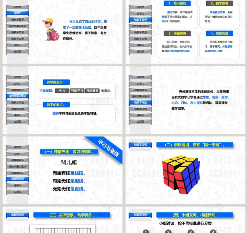 人教版四年级数学上册平行与垂直说课课件PPT模板第2张
