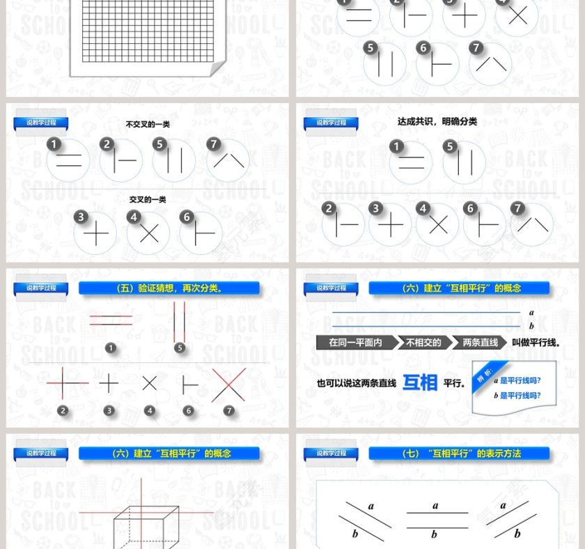 人教版四年级数学上册平行与垂直说课课件PPT模板第3张