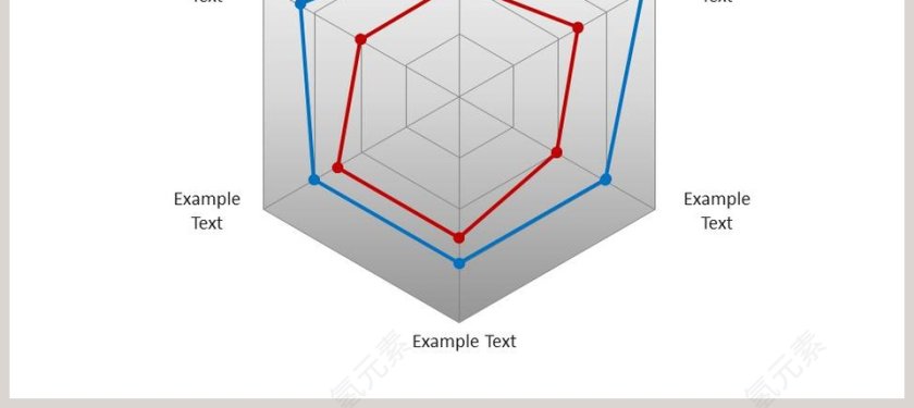 6项指标雷达图PPT模板素材第2张