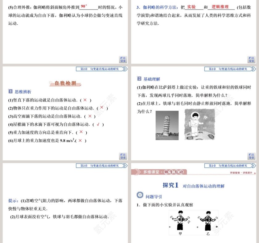 第5节自由落体运动 PPT 模板第3张