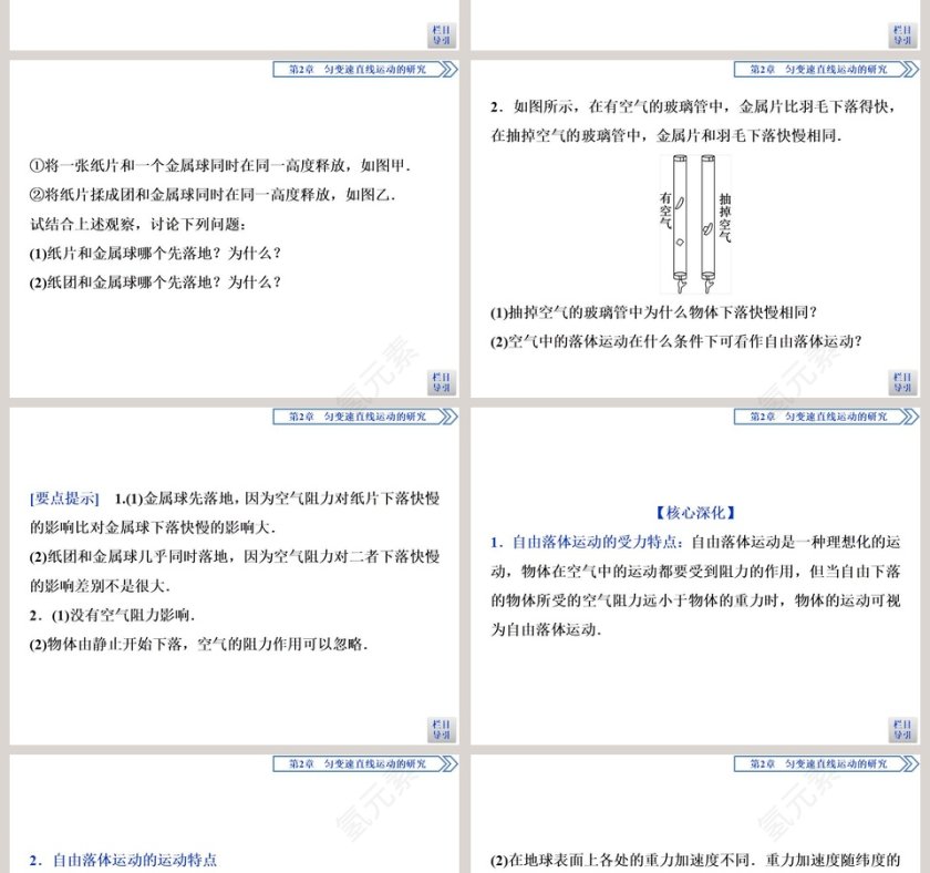 第5节自由落体运动 PPT 模板第4张