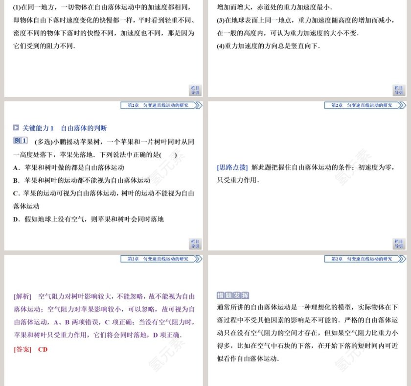 第5节自由落体运动 PPT 模板第5张