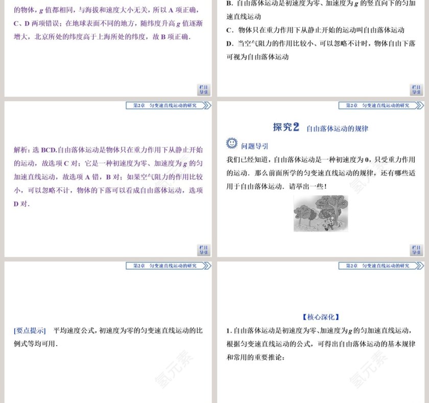 第5节自由落体运动 PPT 模板第7张