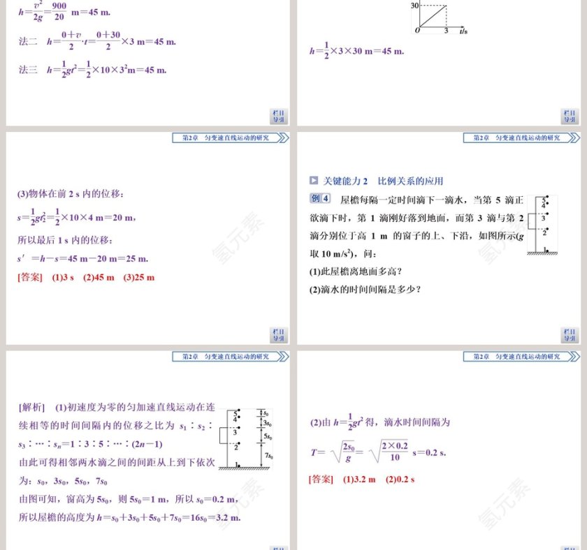 第5节自由落体运动 PPT 模板第9张