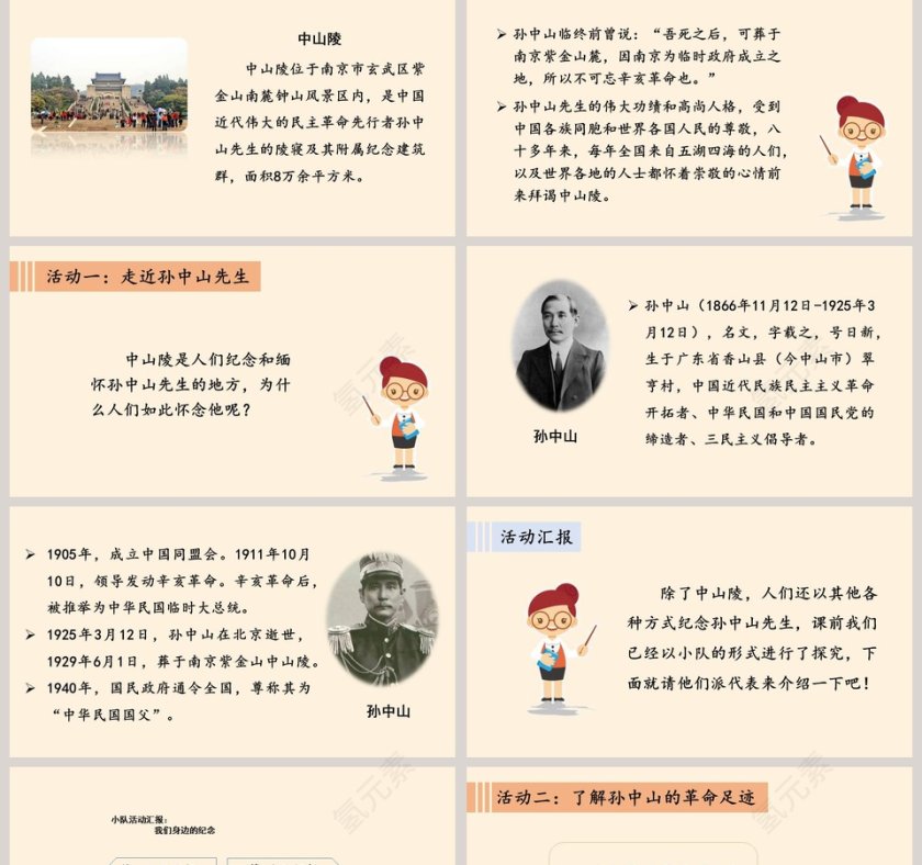 推翻帝制民族觉醒教学ppt课件第2张