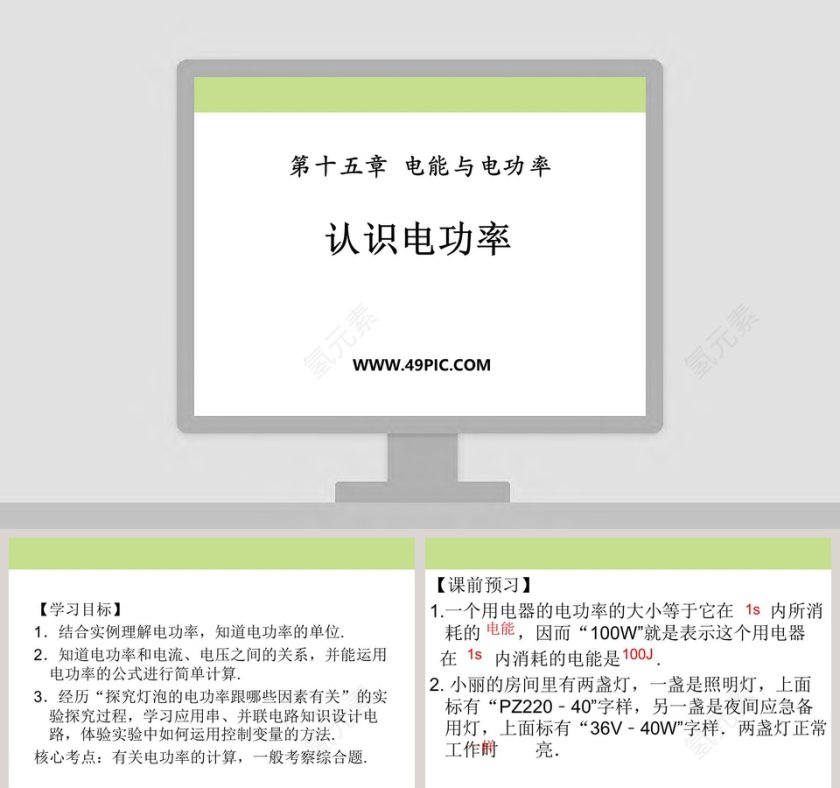 第十五章  电能与电功率教学ppt课件第1张