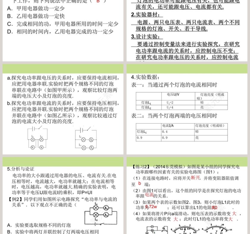 第十五章  电能与电功率教学ppt课件第3张