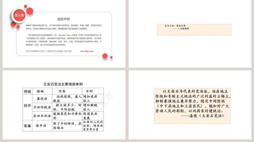 北宋的政治-教学ppt课件第5张