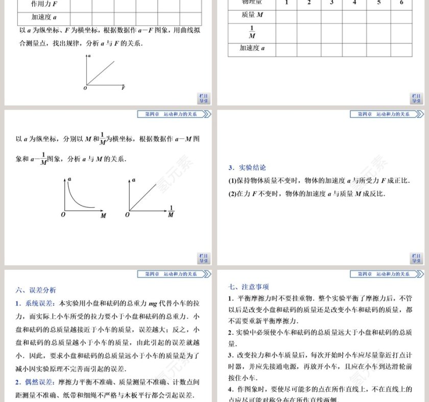 第-2教学ppt课件第3张