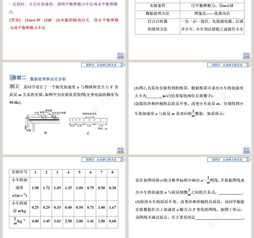 第-2教学ppt课件第5张