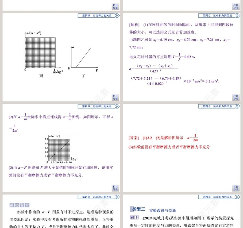 第-2教学ppt课件第6张