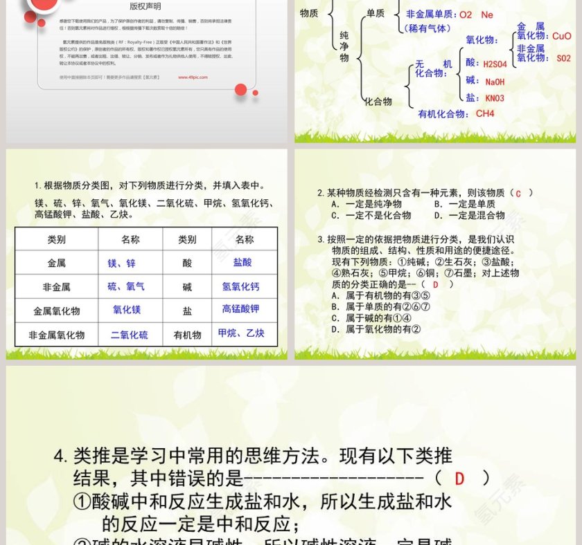 第-节物质的分类教学ppt课件第3张