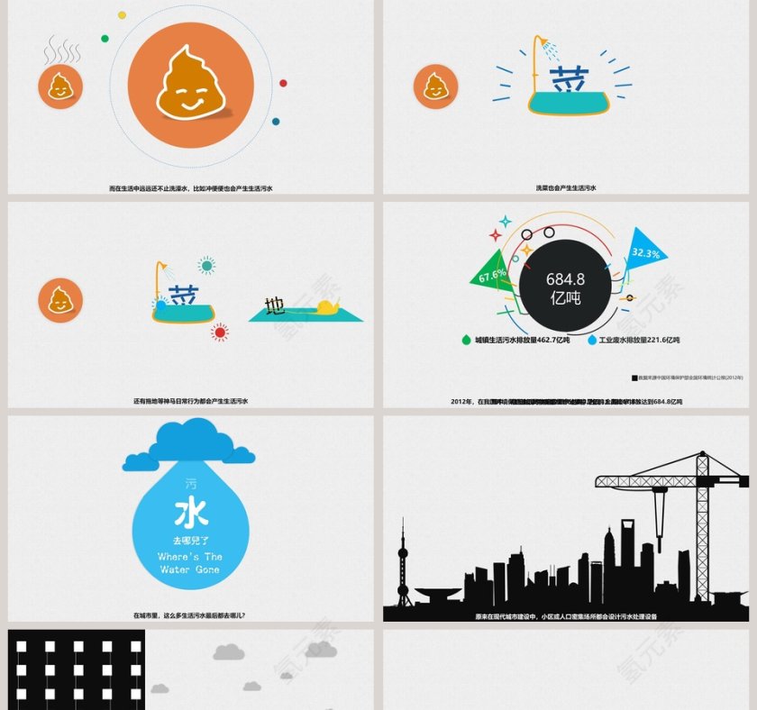 珍惜水资源PPT模板爱护环境环保节约用水第2张