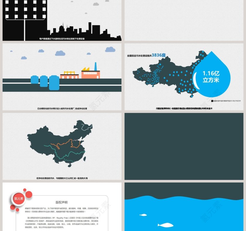 珍惜水资源PPT模板爱护环境环保节约用水第3张