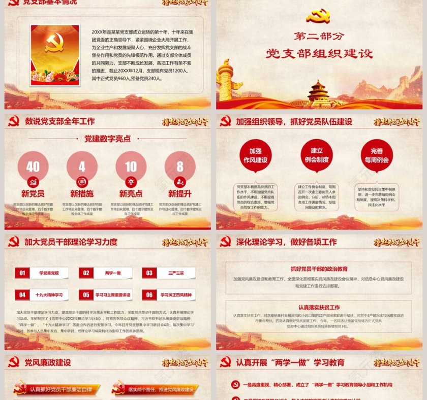 党务党支部述职工作报告党政工作汇报PPT 第2张