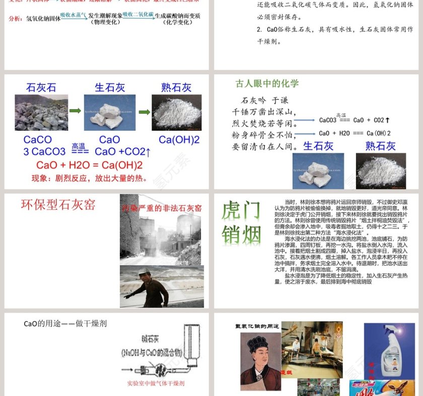 第二节  碱及其性质-第一课时教学ppt课件第3张