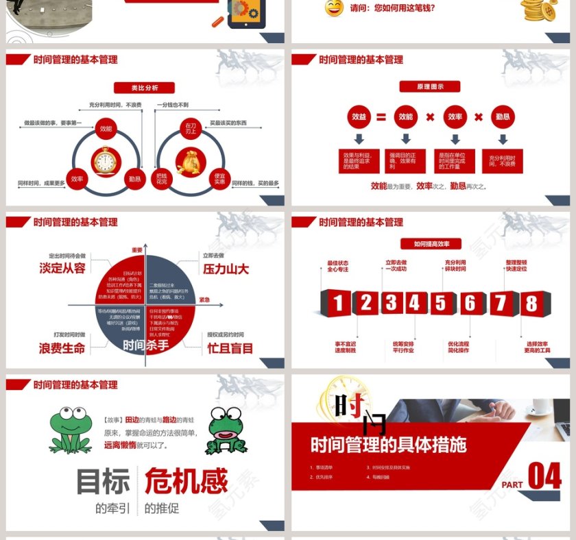 企业员工培训之时间管理技能第4张